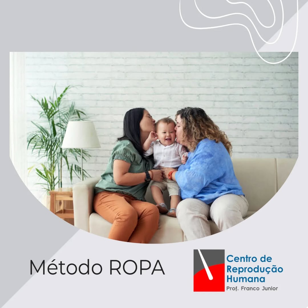 Você conhece o método ROPA?